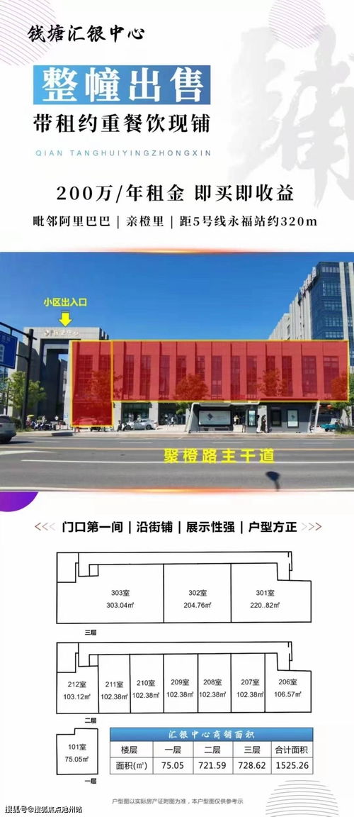 錢(qián)塘匯銀中心沿街旺鋪整體出售 售樓中心電話 商鋪解析